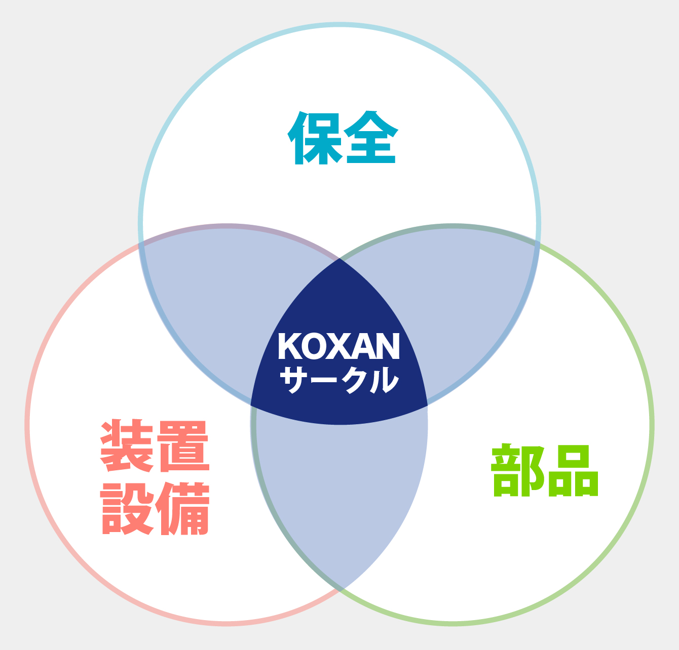 国産機械株式会社